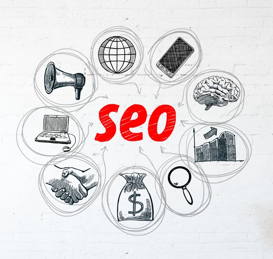 SEO growth visual